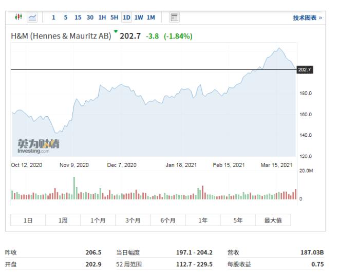QQ截图20210326113740.jpg